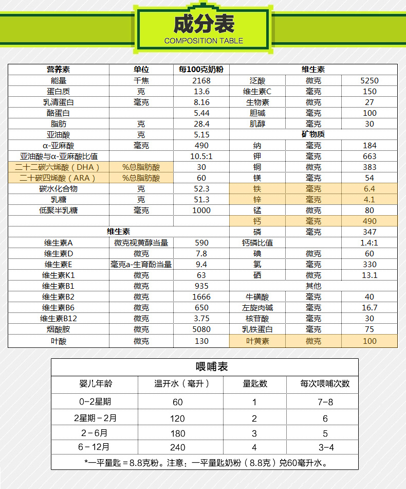 \"OZCAREOZcare澳仕卡牛