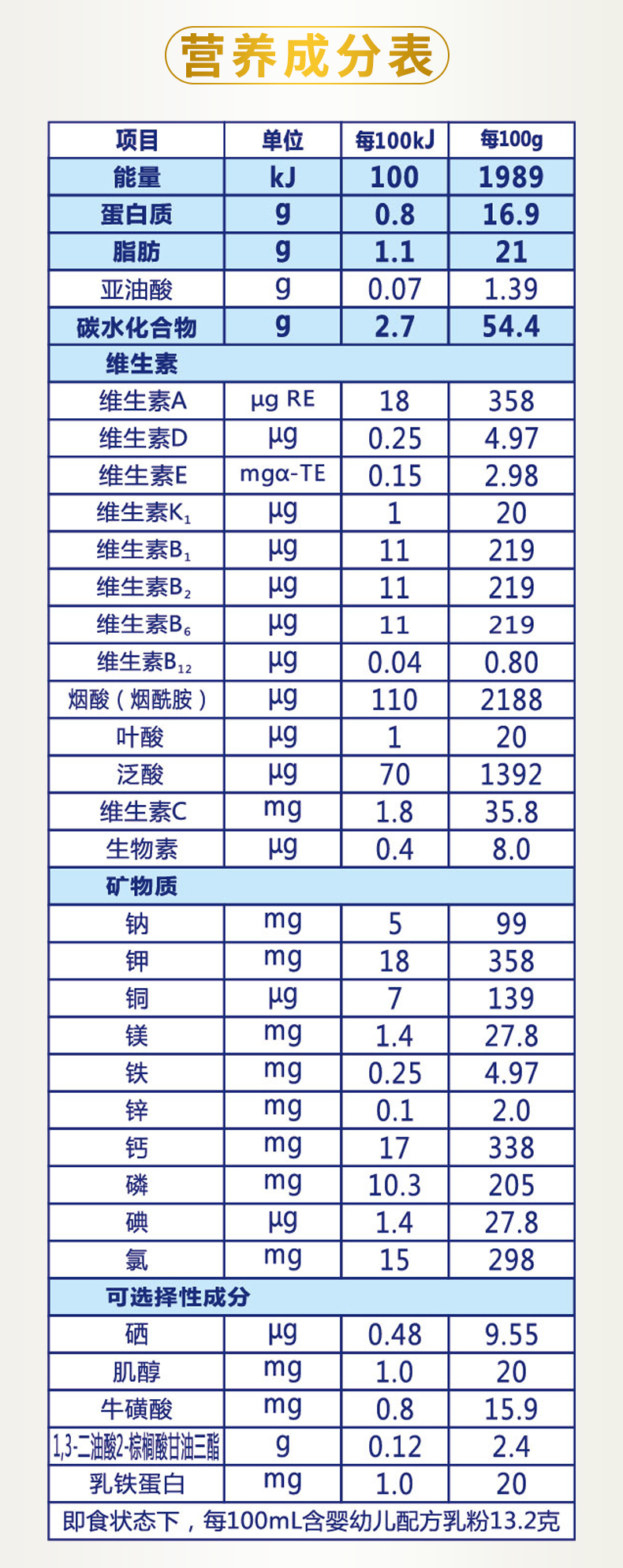 \"金御享好多羊配方羊奶粉2段800克,产品编号77859\"/