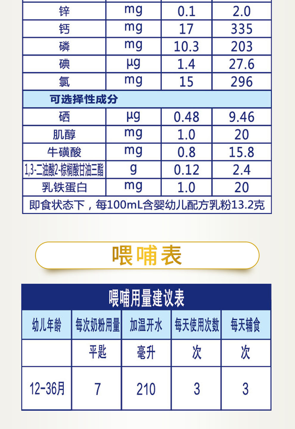 \"金御享好多羊配方羊奶粉3段800克,产品编号77861\"/