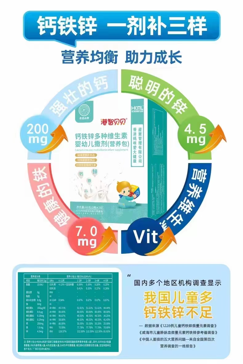 \"香港妈咪爱钙铁锌多种维生素婴幼儿撒剂,产品编号113329\"/