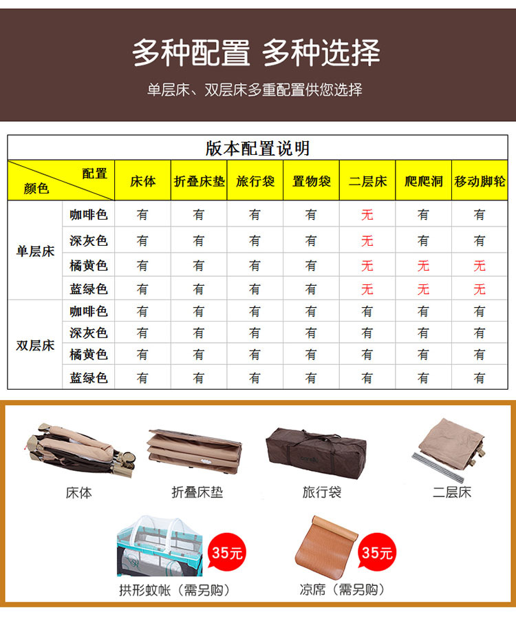 \"婴儿游戏床,产品编号BLK-001\"