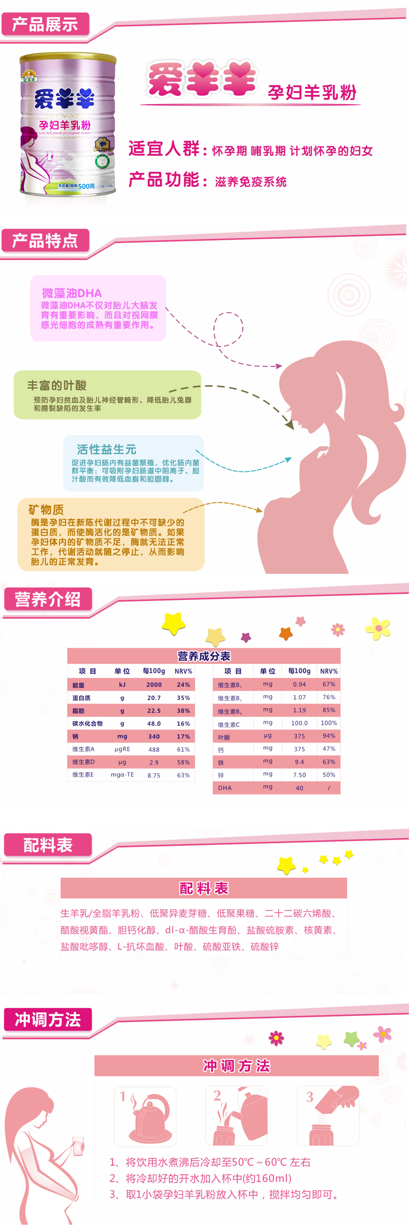 \"莎浓羊奶爱羊羊孕妇羊乳粉,产品编号14\"/