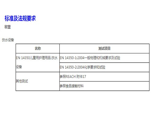 饮水设备安全测试