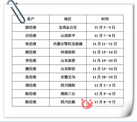 美力源乳业11—12月第一期市场活动安排表今天新鲜出炉