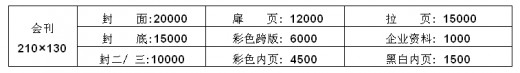 2016第六届成都国际孕婴童产品博览会邀请函