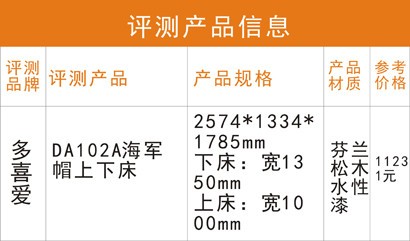 多喜爱儿童上下床 色彩让孩子更勇敢