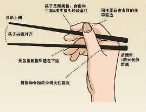 让孩子使用筷子
