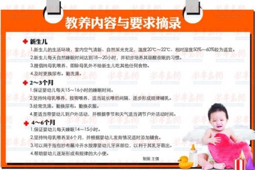 山东省青岛市出台婴幼儿教养指导纲要