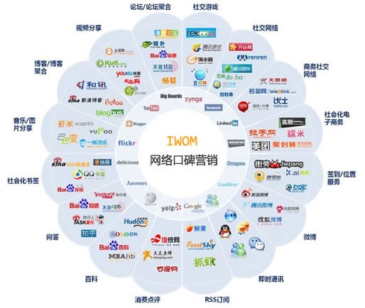 网络低价奶粉时代 零售实体店怎么应对