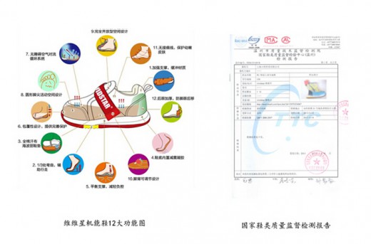 维维星机能鞋成都订货会即将举行