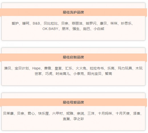 2015 CBME AWARDS入围获奖名单公布