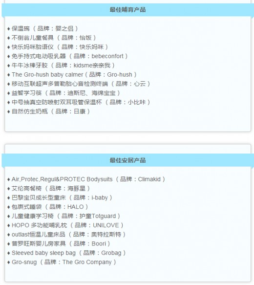 2015 CBME AWARDS入围获奖名单公布