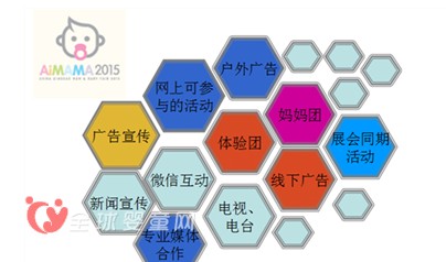 青岛童博会—2015青岛童博会火爆招商中