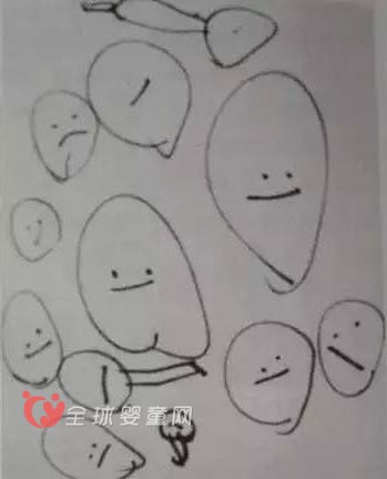 宝宝0-9岁时画的内容都是什么 家长你知道吗