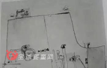 宝宝0-9岁时画的内容都是什么 家长你知道吗