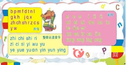 爸爸妈妈们如何教宝宝认识英文拼音 快来看看吧
