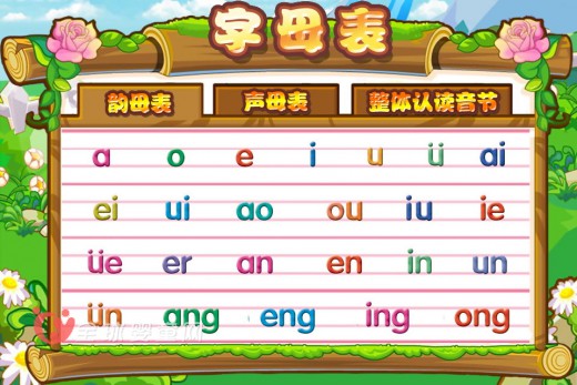 爸爸妈妈们如何教宝宝认识英文拼音 快来看看吧