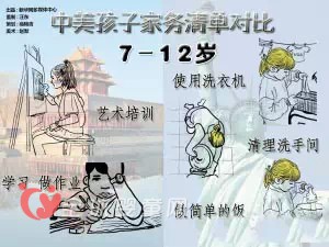 中国与美国孩子在不同年级所干的事情 家长们让孩子学会家务吧