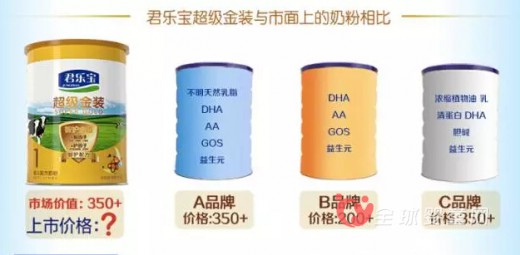 宝宝奶粉什么样的才安全