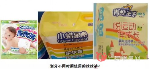 婴儿纸尿裤的重要销售渠道-婴童渠道发展趋势以及纸尿裤特点（二）