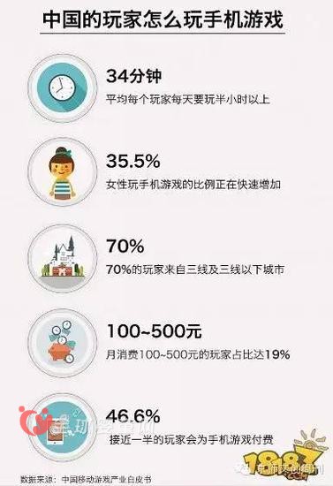 “IP”成为动漫产业的热词汇  原创动漫发力获政府大力支持