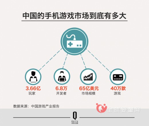 “IP”成为动漫产业的热词汇  原创动漫发力获政府大力支持