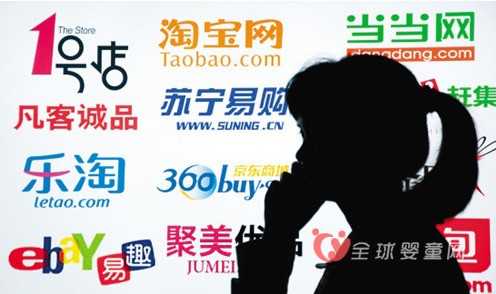 母婴垂直电商怎么控制流量成本