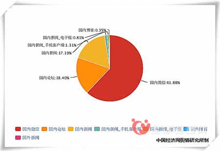 专家质疑洋奶粉"同品不同质"不要过度迷信