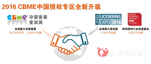 2016年第16届CBME中国孕婴童展、童装展搬至虹桥国家会展中心（上海）举办