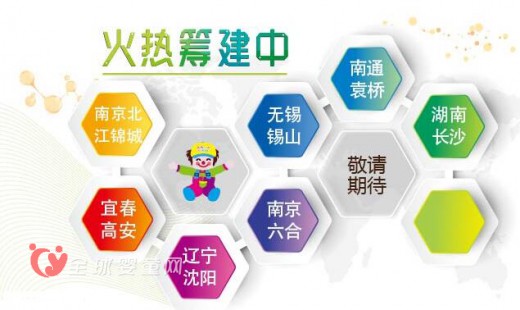 热烈祝贺米其儿国际早教正式进驻南京禄口！