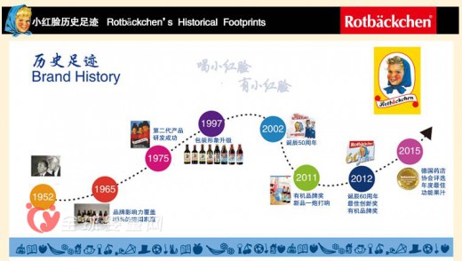 德国小红脸健康营养液京东上线  喝小红脸有小红脸