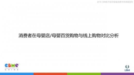 2016中国孕婴童消费市场调查报告：关于消费选择线上/线下消费原因