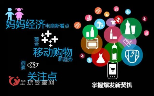 中国网民规模超人口一半 妈妈成网购消费主力军