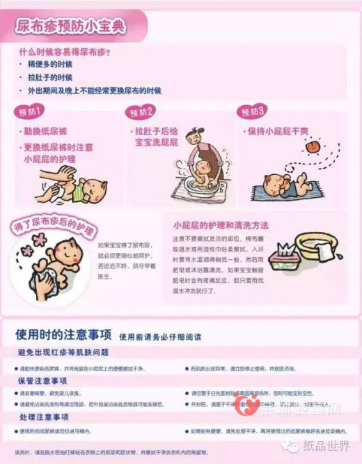 纸尿裤相关问题解答  关于纸尿裤的小知识