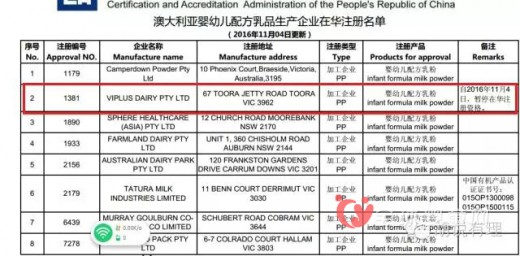 澳洲百年奶粉企业被暂停进入中国 进口巴氏奶问题很多