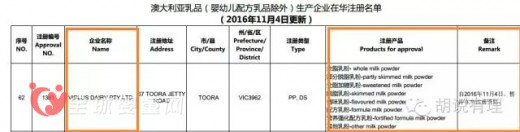 澳洲百年奶粉企业被暂停进入中国 进口巴氏奶问题很多