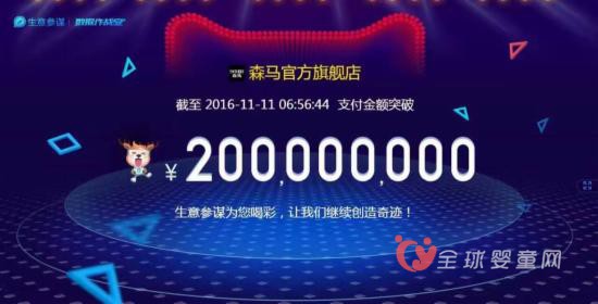 巴拉巴拉双十一备战目标3亿元 森马销售现已额破2亿