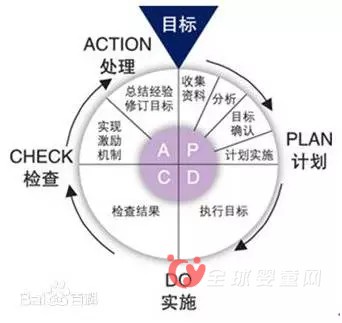 年底备货真头疼 究竟要不要备跨年度的货呢