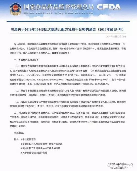 古象奶业再上黑榜：三乳企5批次奶粉被检不合格