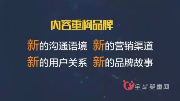 品牌内容传播进化论 IP生存之道要懂得多元化竞争