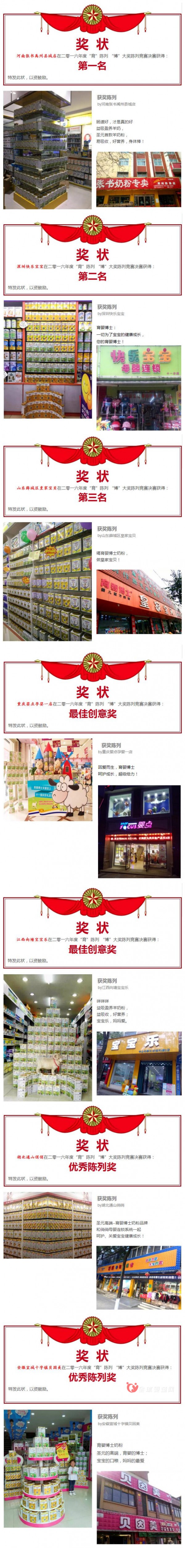 育婴博士:“育”陈列“博”大奖 决赛大奖揭晓