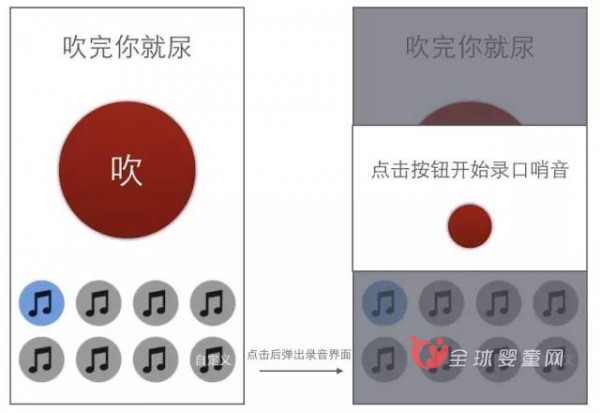 怎么样才能够把一个Idea变成一个产品