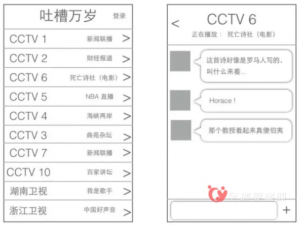 怎么样才能够把一个Idea变成一个产品