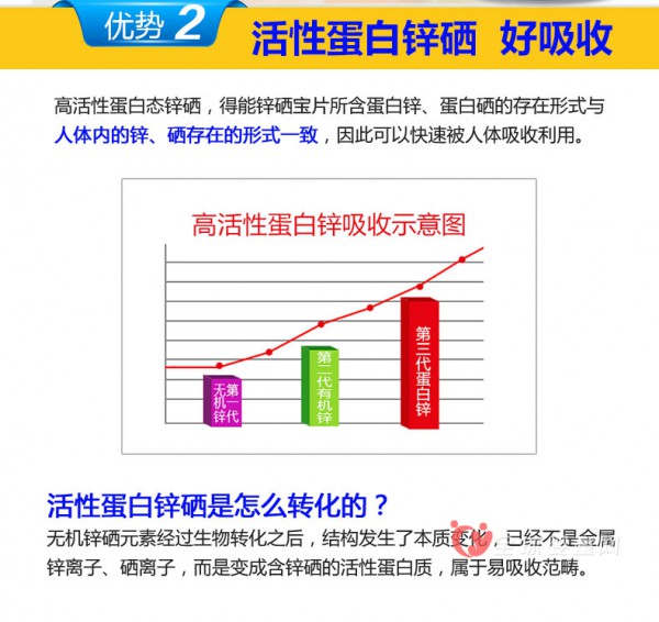 锌硒宝片哪个牌子好   得能牌锌硒宝片