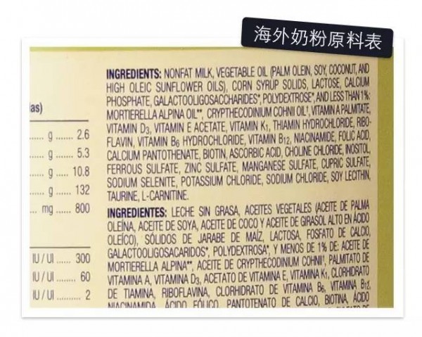 爸爸妈妈如何看懂海淘奶粉达不达标呢