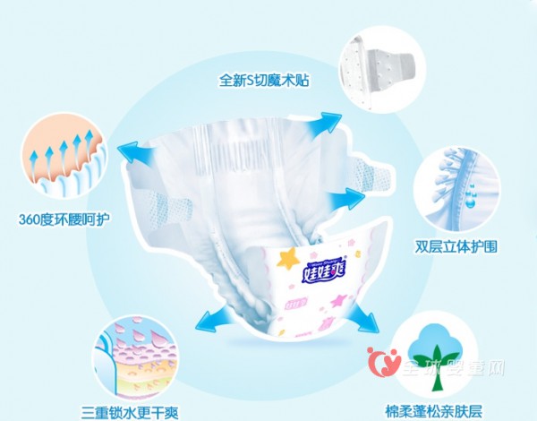 娃娃爽铂金装宝宝纸尿裤怎么样  性价比如何