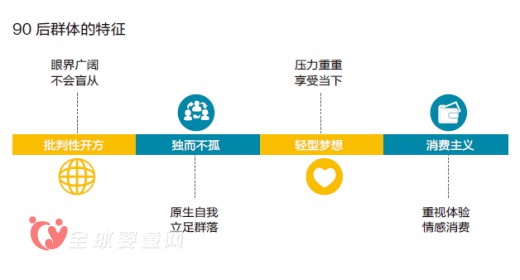 2015年快速消费品及母婴零售业一大突破 市场竞争的游戏并非再是零和游戏