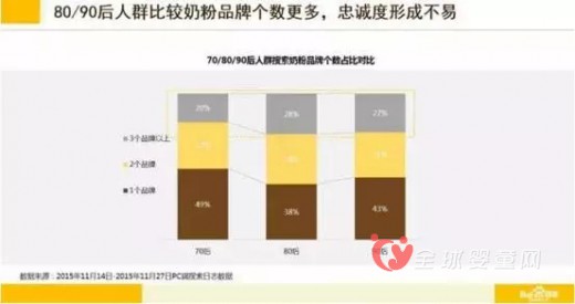 百度通过大数据分析 母婴企业发生什么？