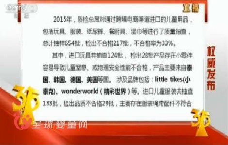 今年315晚会 跨境电商平台商品不合格率为33%