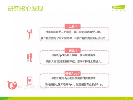 2015年母婴APP的调查报告